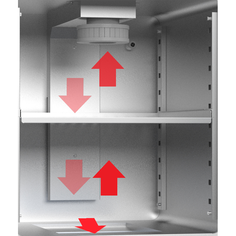 Штабелируемый СО2 инкубатор